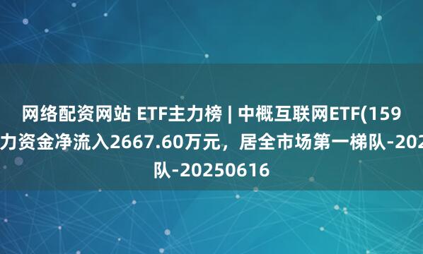 网络配资网站 ETF主力榜 | 中概互联网ETF(159607)主力资金净流入2667.60万元，居全市场第一梯队-20250616